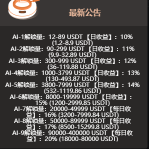 image-btse888usdt